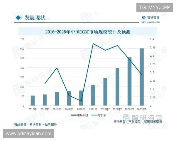 聚焦全球电竞产业崛起与未来发展趋势深度剖析最新综合前瞻研究报告