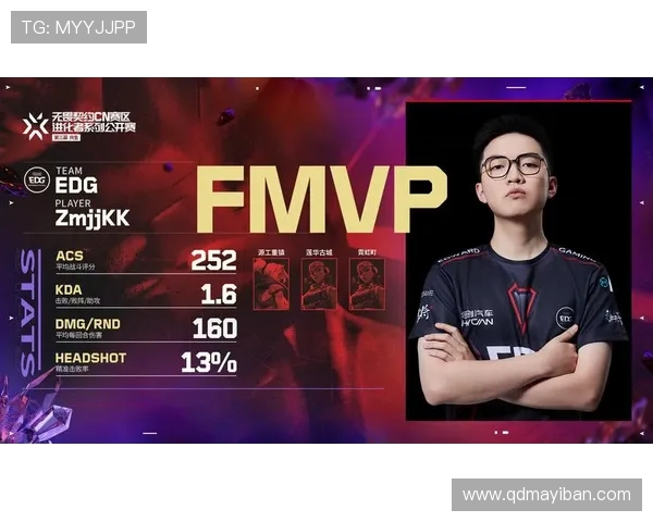 CSGO速度排行榜更新EDG战队荣登第六名引发热议 CSGO速度排行榜更新EDG战队荣登第六名引发热议