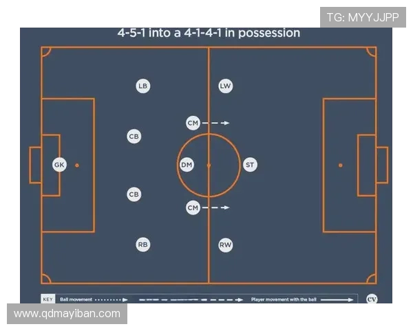 广州足球队的节奏解析：从战术布局到球员配合的深度剖析