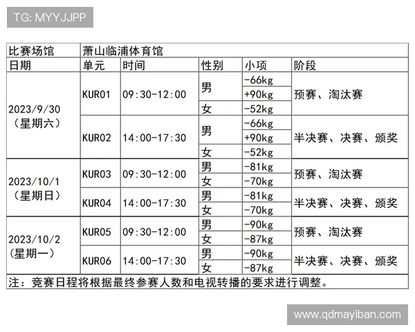 杭州飞盘队在极限运动世界杯积分榜上以82分稳居第一名引发关注