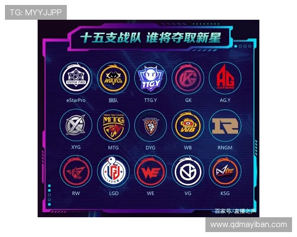 王者荣耀最新状态排行榜揭晓WE战队荣登第四名引发热议