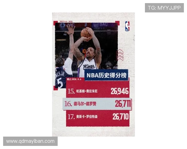 德马尔德罗赞的篮球之路：从新秀到全明星的辉煌历程与心路历程