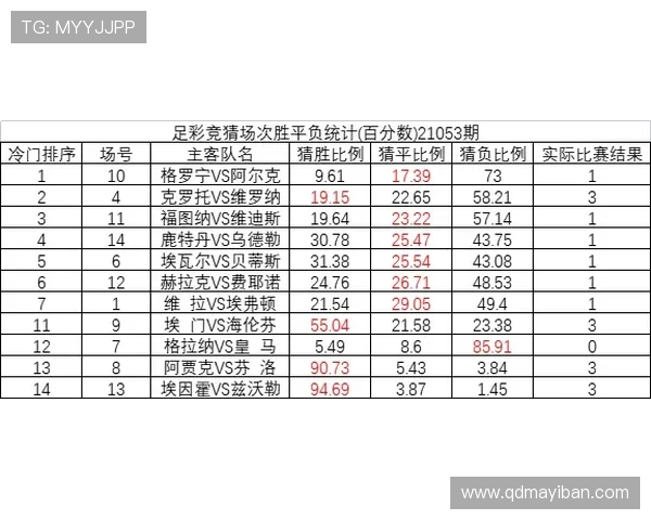 格拉夫与阿尔克马的激烈对决揭示足球战术的魅力与挑战
